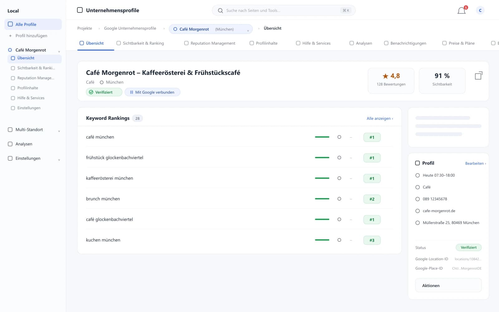 Übersicht eines Google Unternehmensprofils im Kundenzugang mit Bewertungsschnitt, Keyword-Rankings und Profildaten