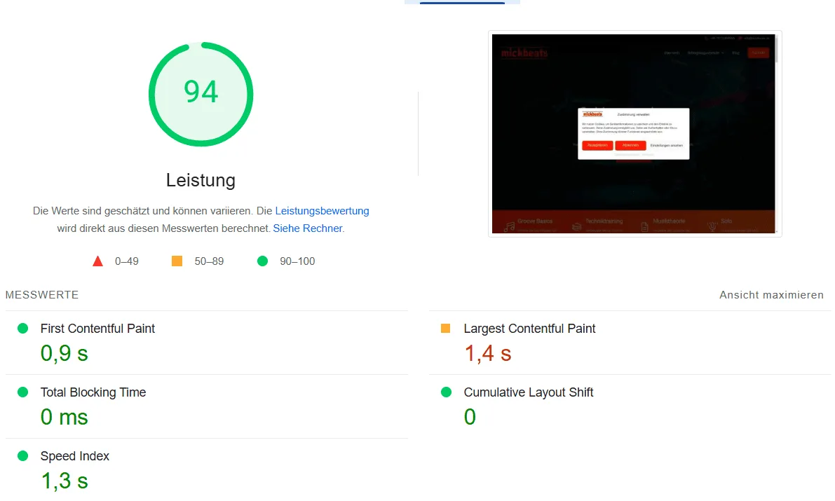 Schnell, schlank und effizient – mit Pagespeed Score 94