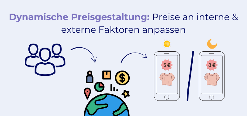 Dynamische Preisgestaltung: Diese Faktoren können den Preis beeinflussen