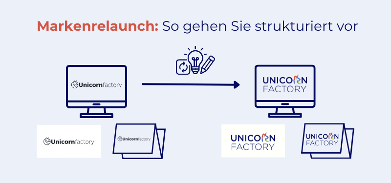 Markenrelaunch: Bedeutung, Ablauf und typische Fehler