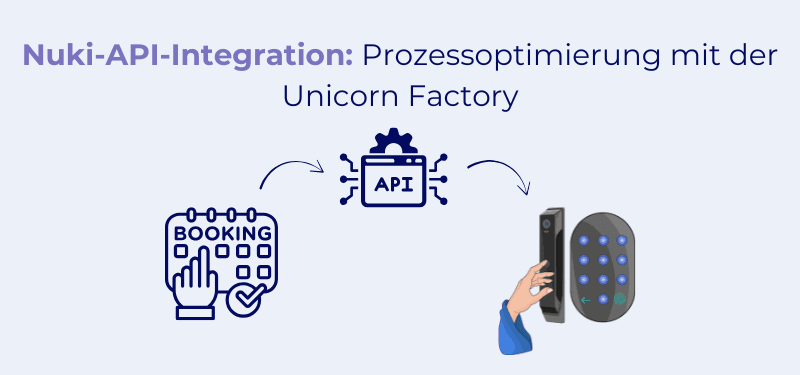 Nuki-API-Integration: Prozesse automatisieren und Zeit sparen