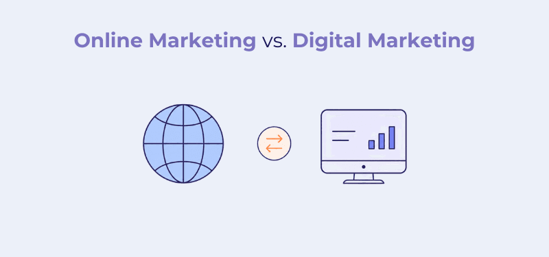 Online Marketing vs Digital Marketing: Was ist der Unterschied?