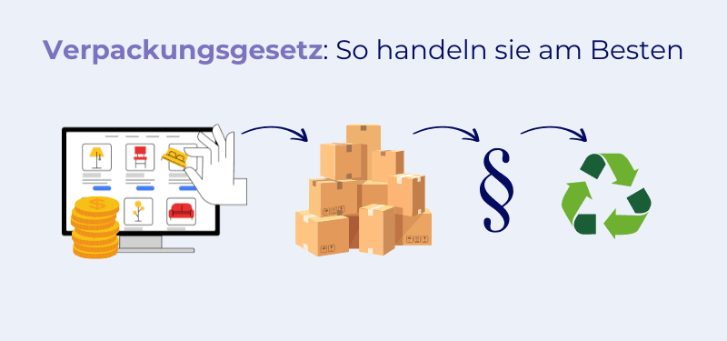 Das Verpackungsgesetz für Onlineshops: So müssen Sie als Shopbetreiber richtig handeln